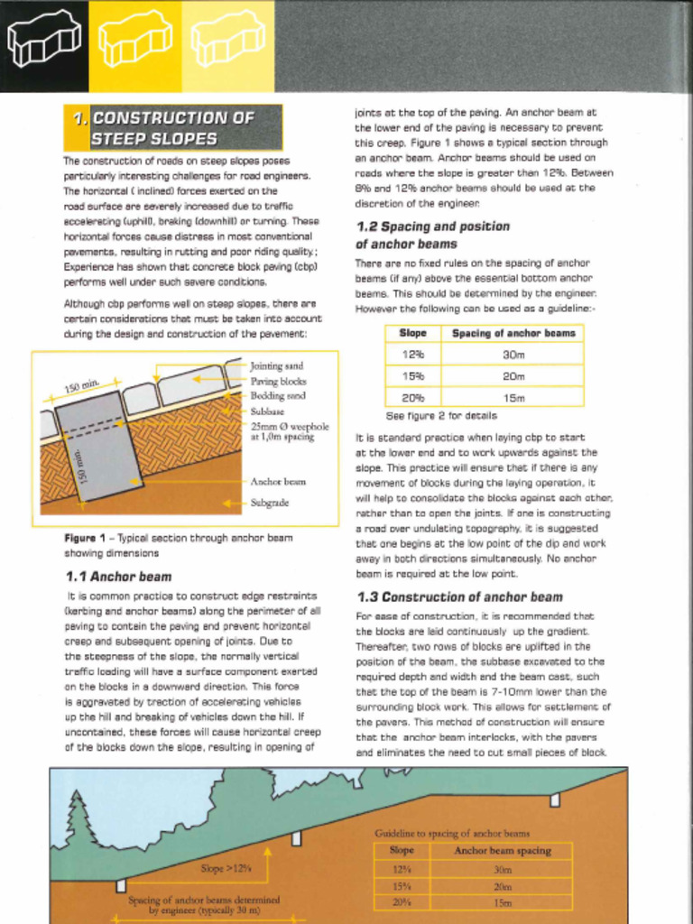 CMA Advice Note For Steep Slopes | PDF