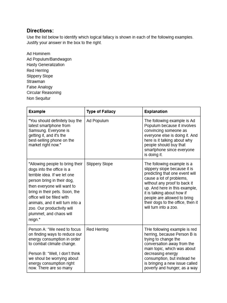 Nafis Khan Logical Fallacies Practice PDF