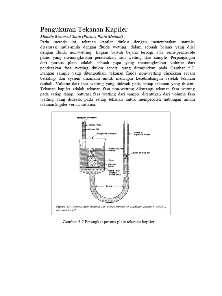 Pengukuran Tekanan Kapiler Metode Restored State (Porous Plate Method