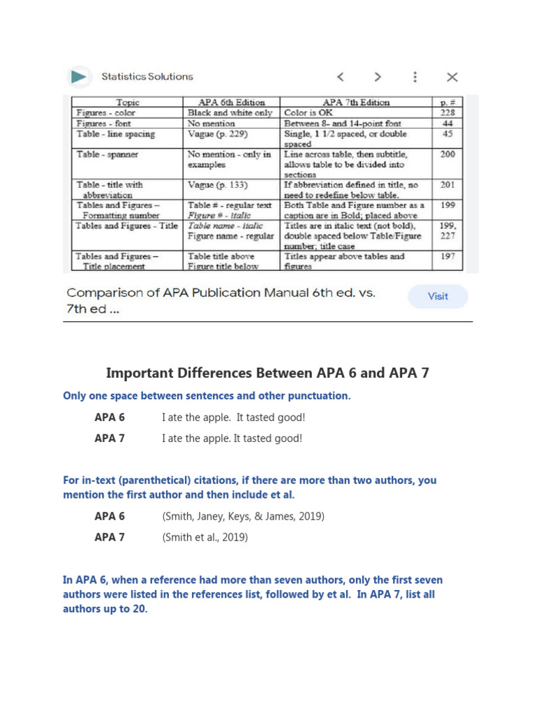 Key Differences: APA 6 vs 7 Editions | PDF | Apa Style | Citation