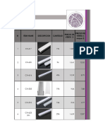 URBAN LIGHT Perfiles y Tiras Led Precios Agosto 2023