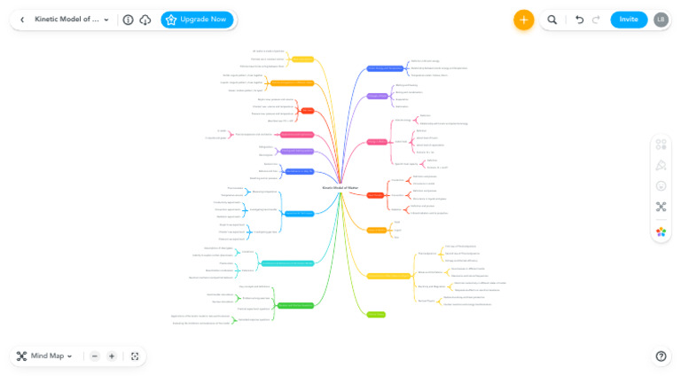 My New Mind Map - MindMeister Mind Map | PDF | Temperature | Heat