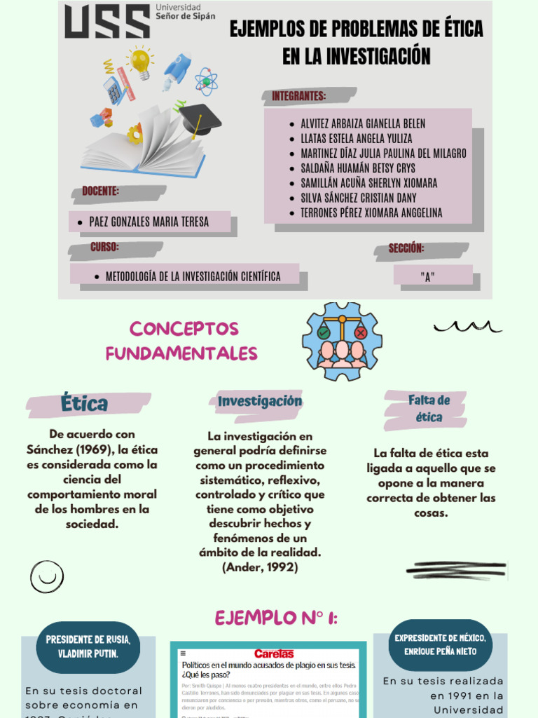 Problemas Éticos en Investigación Académica | PDF