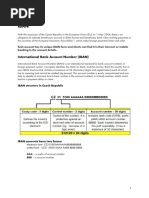 IBAN Requirements by Country | PDF | Banking | Banking Technology
