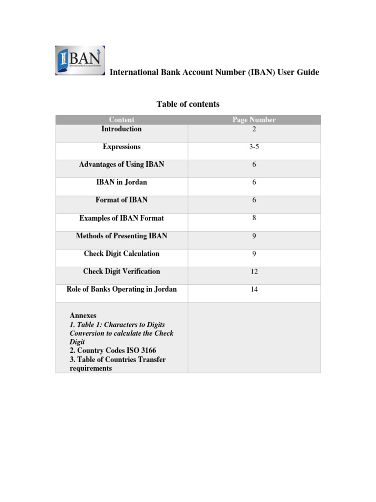 IBAN User Guide for Jordan | PDF | Business | Finance & Money Management