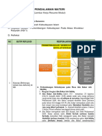 LK - Resume Pendalaman KB.1 MD Ski.