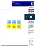 Case Analysis: PCR / PM Service Process Flow: Maint. Strategy Daily Ops Job  Planning Maint. Coordination, PDF, Business