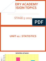 Revisions Topics - Maths 1