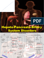 Hepato Biliary