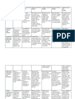 Analisis de Sermones Pedro y Pablo