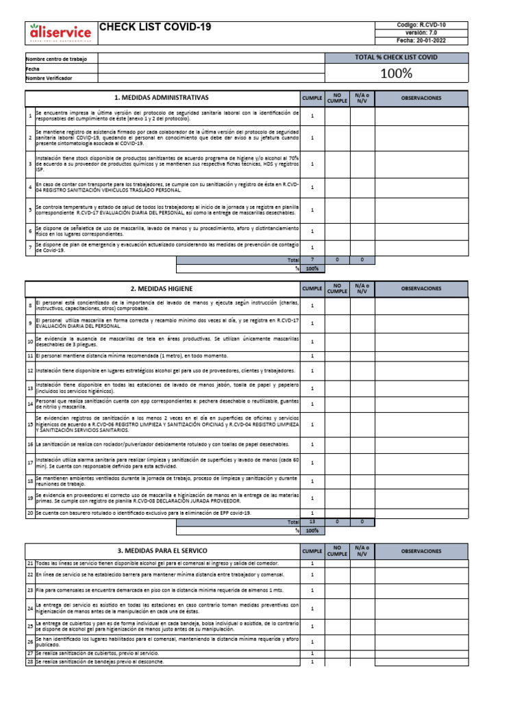 COVID-19 Compliance Checklist 2022 | PDF