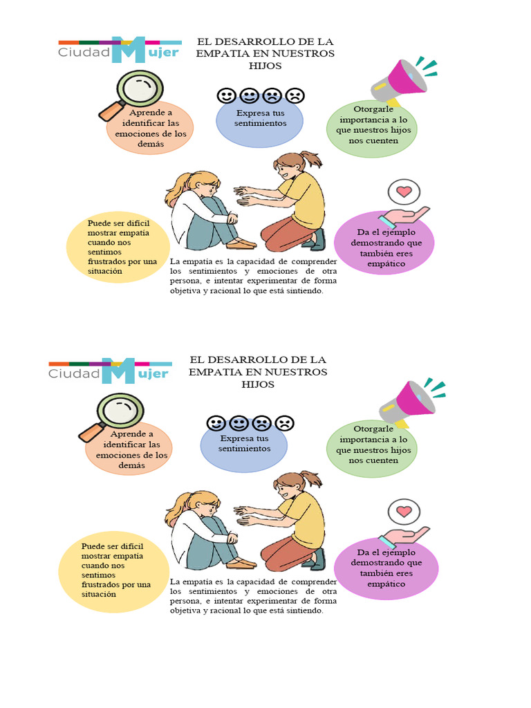 Fomentar la Empatía en Nuestros Hijos | PDF | Crecimiento personal y ...