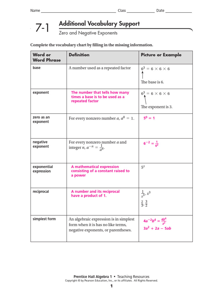 Additional vocabulary support zero and negative exponents pdf