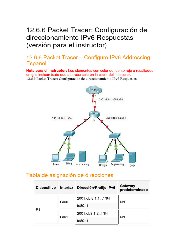 12.6.6 Packet Tracer Configuración de Direccionamiento IPv6 | PDF ...