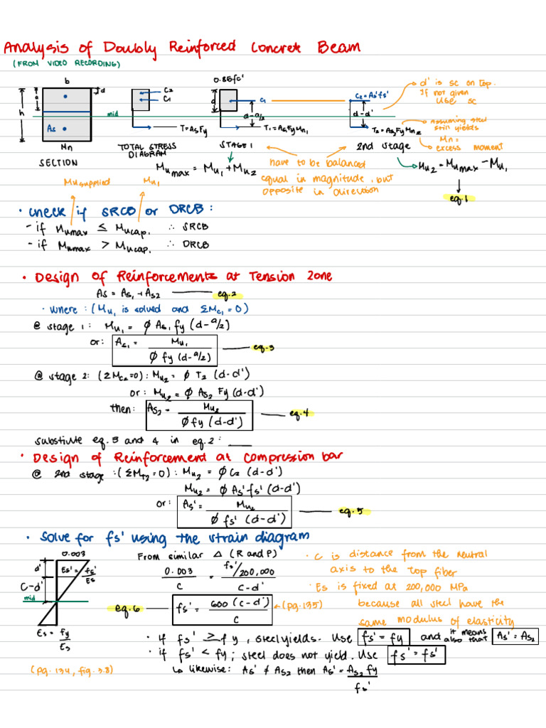 Design A Doubly Reinforced Beam | PDF