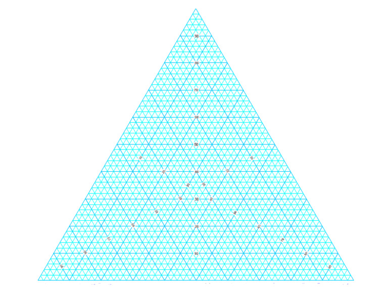 Free printable triangular graph paper with blue lines | PDF