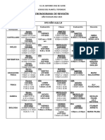 Revisión 5to Año