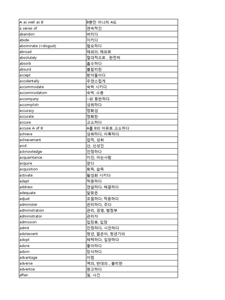 복사본 JK고등필수영어단어 - 수정판2020 | PDF