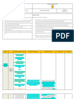 Planificacion Anual PDL 2023 Corregido