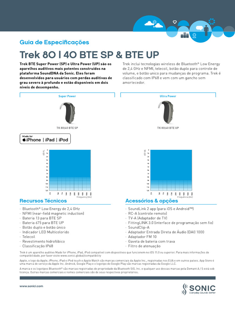 Trek 40 BTE SP-UP | PDF