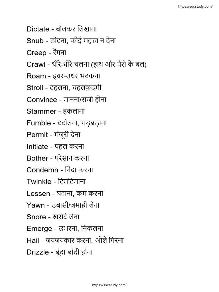40-words-meaning-sscstudy-com-pdf