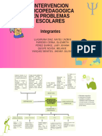 Green Professional Extensive Mind Map Graph