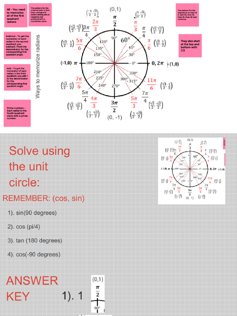 unit circle PDF