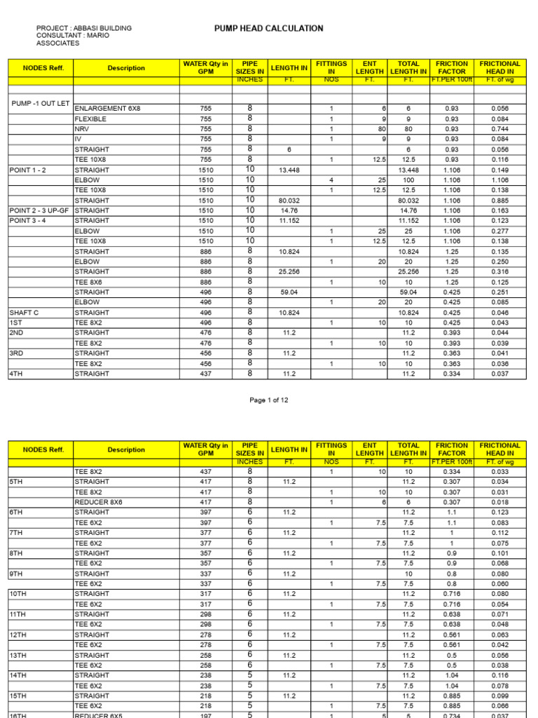 Pump Head Calculation PDF
