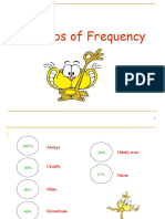 Adverbs-Of-Frequency-Grammar-Guides - 35734 2