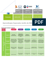 Plan Tercero Sem 2 20-21