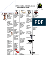 0042asenses Diagram Haunted House