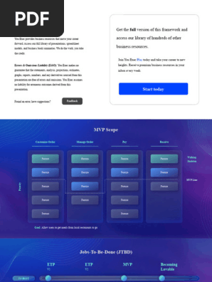You_Exec_-_Minimum_Viable_Product_MVP_Part_2_Free