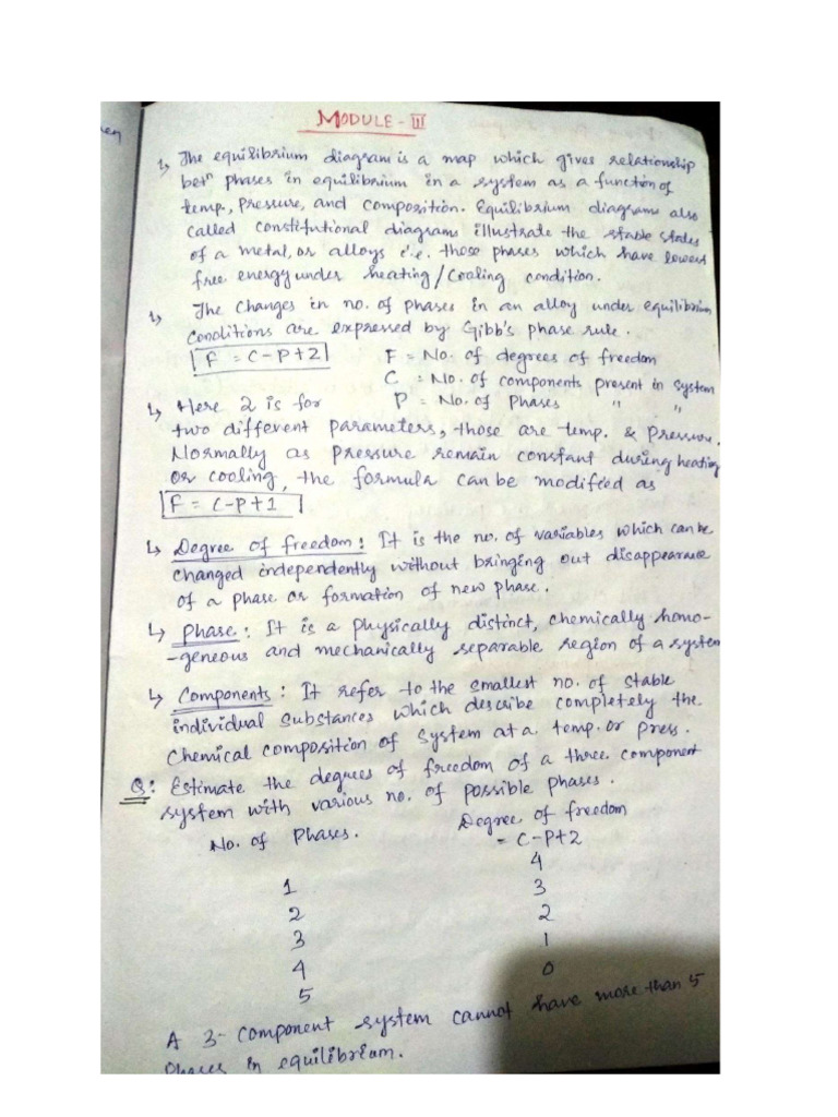 OPTIMIZATION IN ENGINEERING NOTES PDF BPUT visual data 8