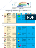 Real Planning Grid Transition Year DCG