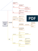 Biotecnologie Biomediche