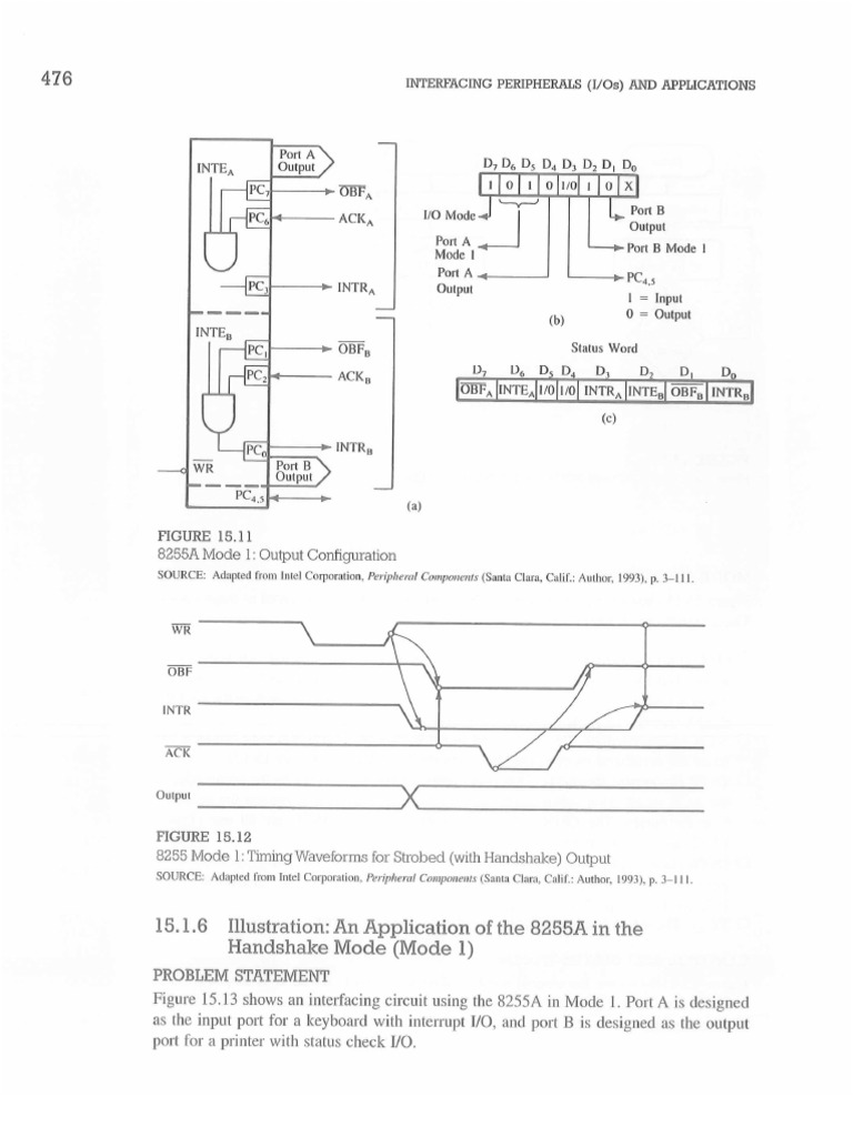 8255 PPI Mode 1 Example | PDF