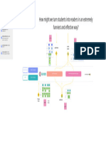 Agile Product Roadmap