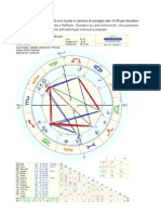 Astrologia Oraria-l'Assoluzione Di Amanda e Raffaele