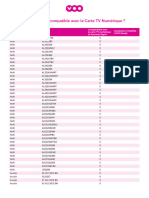 2203 - VOO - Carte TV Numerique