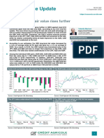 USD Long-Term Fair Value Rises Further