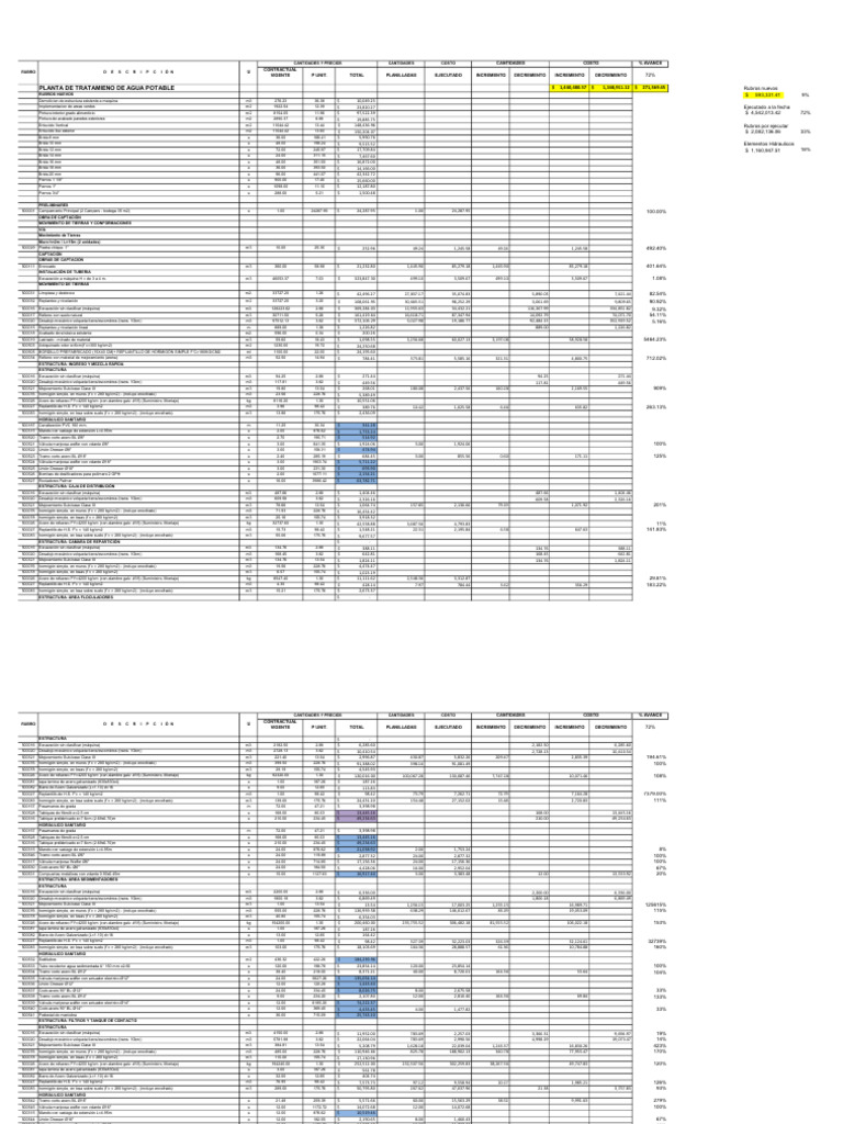 BALANCE | PDF