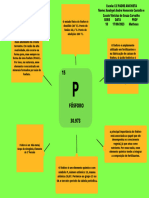 Mapa Mental Gráfico Desenvolvimento de Aplicativos Profissional Gradiente Amarelo