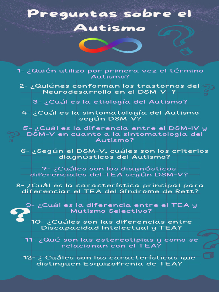 Preguntas Clave sobre el Autismo y TEA | PDF