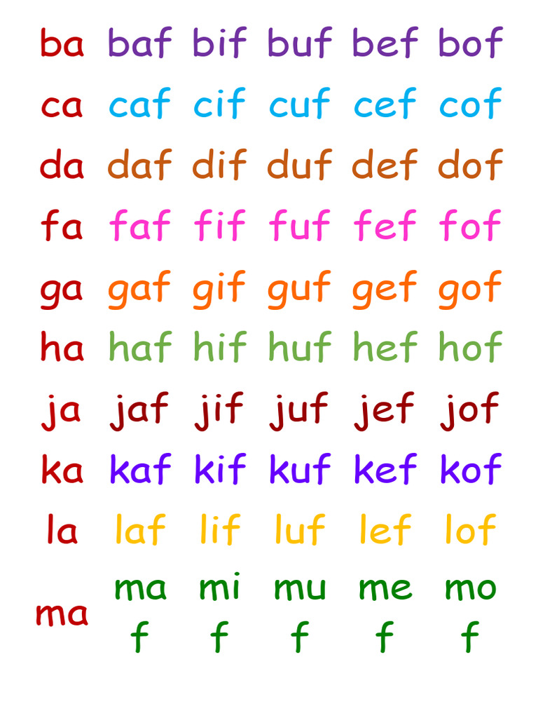 Baf Bif Buf Bef Bof | PDF