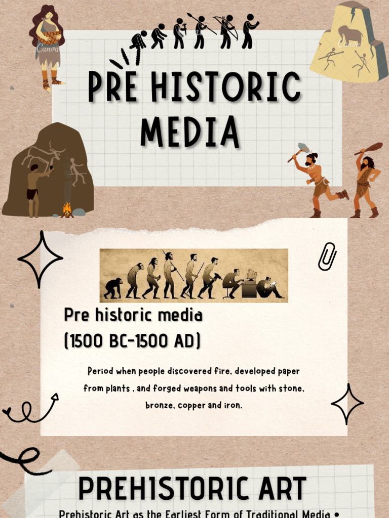 World History Encyclopedia visual data 6