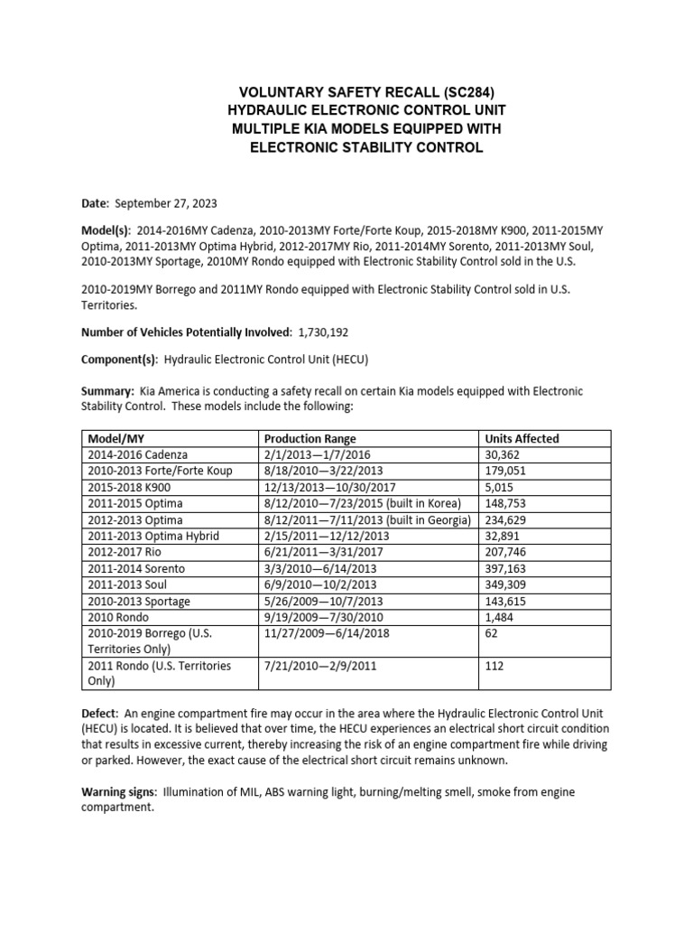 Kia Recall Statement SC284 Multiple Models Hydraulic Electronic