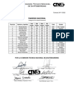 Ranking Nacional Skateboarding Street 2021 2022