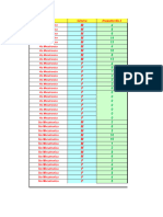 Datos y Preguntas