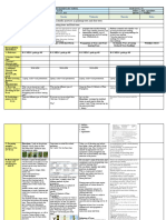 WEEK3 DLL TLE Agri