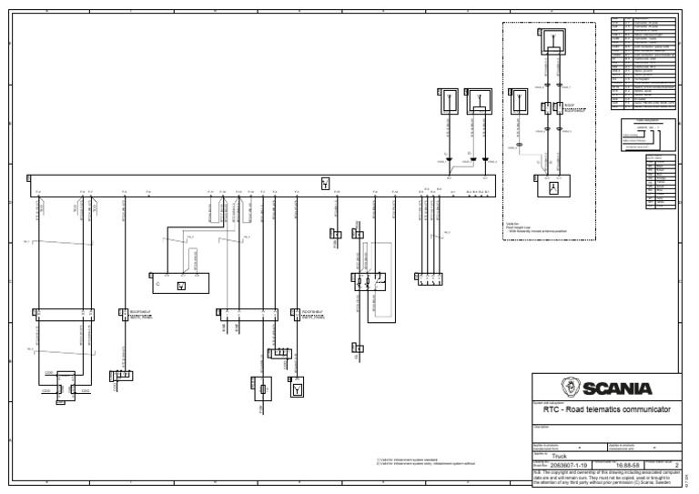 RTC - Road Telematics Communicator: 16:88-58 2 Truck 2063607-1-19 | PDF